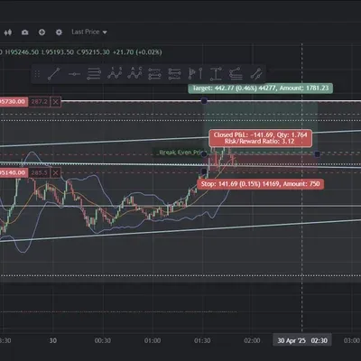 [30일 챌린지 23기 4주차] 24/04/30