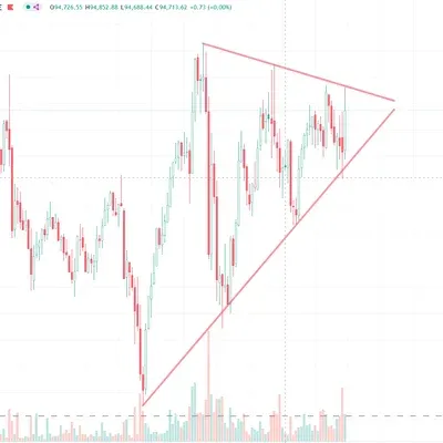 [30일 챌린지 25기 2주차] 9일차 실습 - 차트패턴 작도