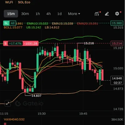 [30일 챌린지 23기 4주차]