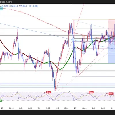 100회 챌린지 (100/6)