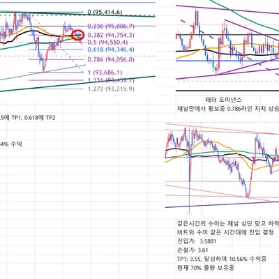 30일 챌린지 23기 4주차