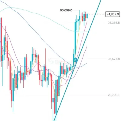 [30일 챌린지 23기 4주차]