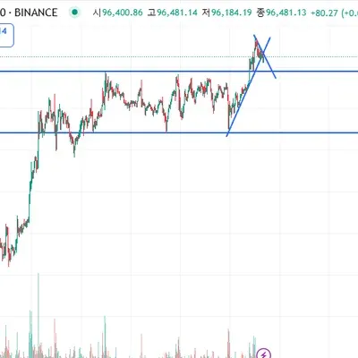 [30일 챌린지 26기 1주차]