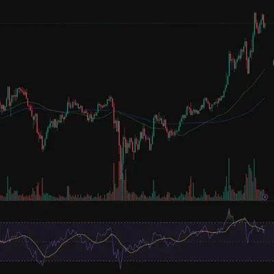 [30일 챌린지 25기 2주차] _RSI