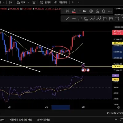 30일 챌린지 26기 4일차 미션