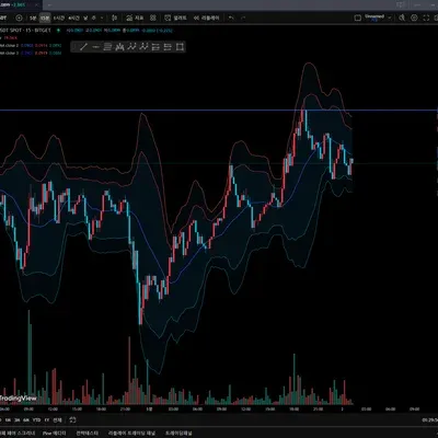 [30일챌린지 2기 1주차] 사용하던 세팅입니다