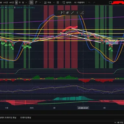 [30일 챌린지 2기 1주차] 사용하던 세팅