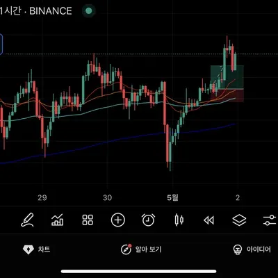 30일 챌린지 2기 1주차