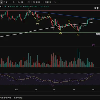 [30일 챌린지 26기 1주차]