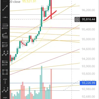 [30일챌린지 23기 4주차] 매매일지