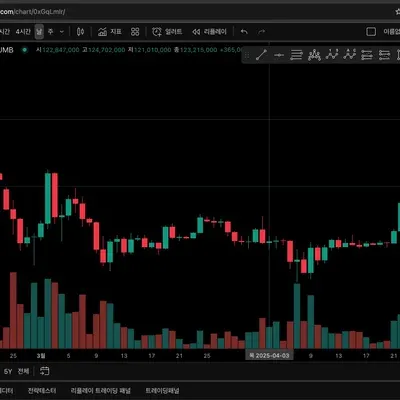 [30일 챌린지 2기 1주차]
