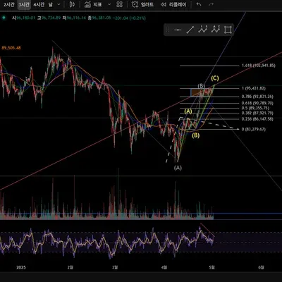 [30일 챌린지 25기 2주차]  질문있습니다.