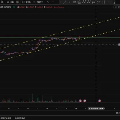 [30일 챌린지 26기 1주차]