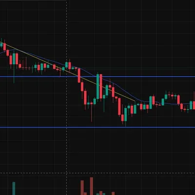 [30일 챌린지 26기 1주차] 4일차 미션 지지저항과 추세선 작도