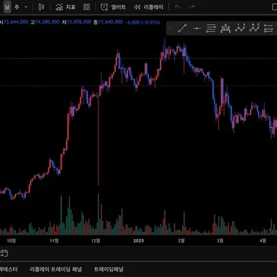 [30일 챌린지 2기 1주차]