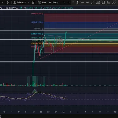 [30일 챌린지 25기 2주차]