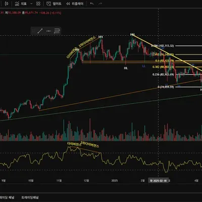 30일 챌린지 1기 11일차 미션