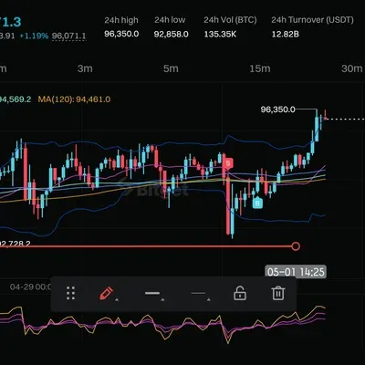 30 일 챌린지 23기 4주차