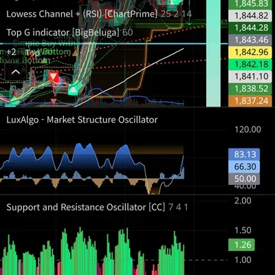 30일 챌린지 2기 1주차