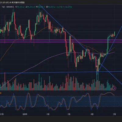 [30일 챌린지 26기 1주차] 