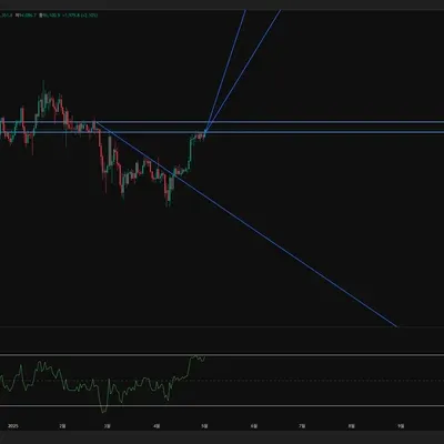 무료 30일 챌린지 2기 4일차 미션 - 최범길 강사님