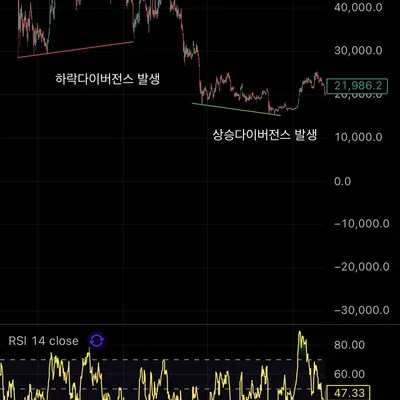 30일 챌린지 1기 11일차 미션