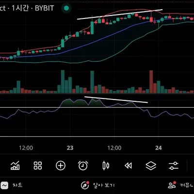 30일 챌린지 1기 11일차 미션