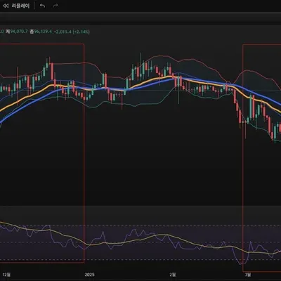[30일 챌린지 1기 2주차 미션]
