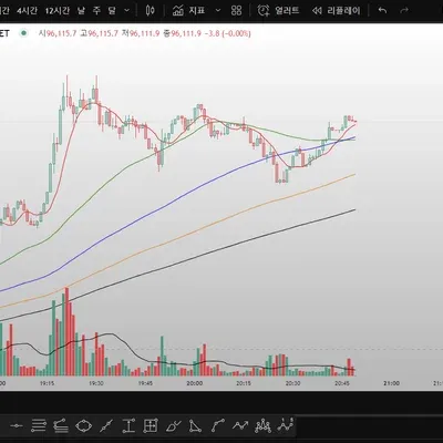 30일 챌린지 1기 1주차-250501