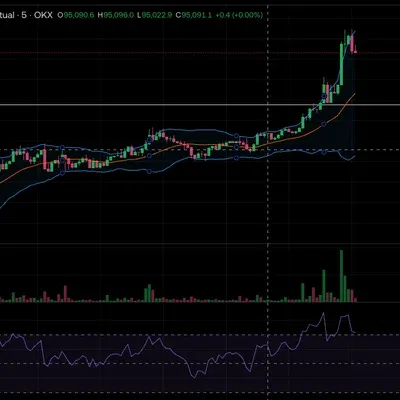 [30일 챌린지 23기 4주차] 매매일지