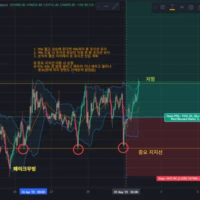 [30일 챌린지 23기 4주차]