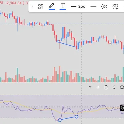 [30일 챌린지 1기 2주차] 다이버전스 체크