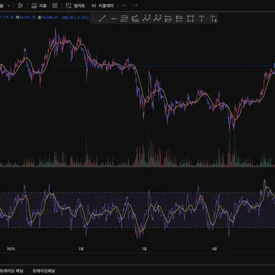 [30일 챌린지 25기 2주차] 