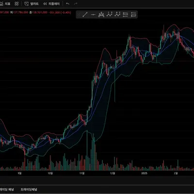 [30일 챌린지 2기 1주차]