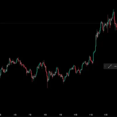[30일 챌린지 2기 1주차]