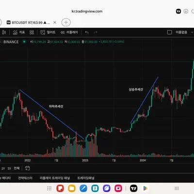 [30일 챌린지 26기 1주차]