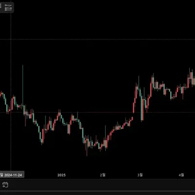 [30일 챌린지 2기 1주차]