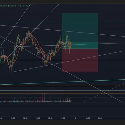 100회 트레이딩 35