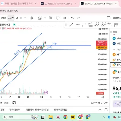[30일 챌린지 26기 1주차]
