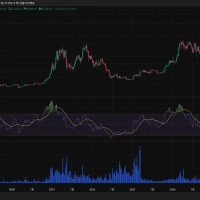 [30일 챌린지 2기 1주차]