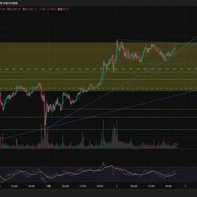 [30일 챌린지 26기 1주차]