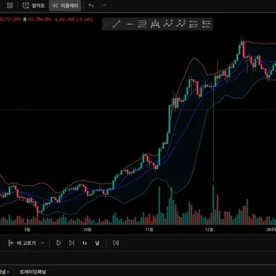 [30일 챌린지 2기 1주차] 4일차 미션