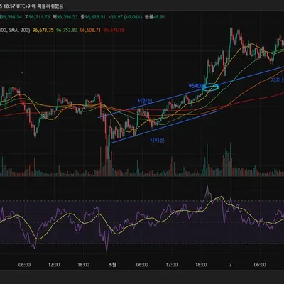 30일 챌린지 26기 1주차