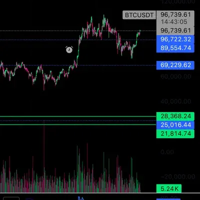 30일 챌린지 2기 1주차