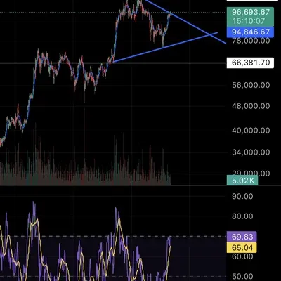30일 챌린지 26기 1주차