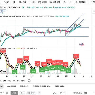 30일 챌린지 26기 1주차