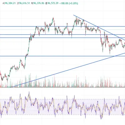 30일 챌린지 25기 2주차