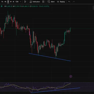 [30일 챌린지 25기 2주차]