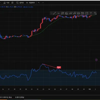 [30일 챌린지 25기 2주차]