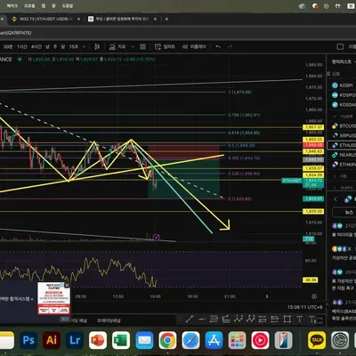 [30일 챌린지 23기 4주차] 매매일지